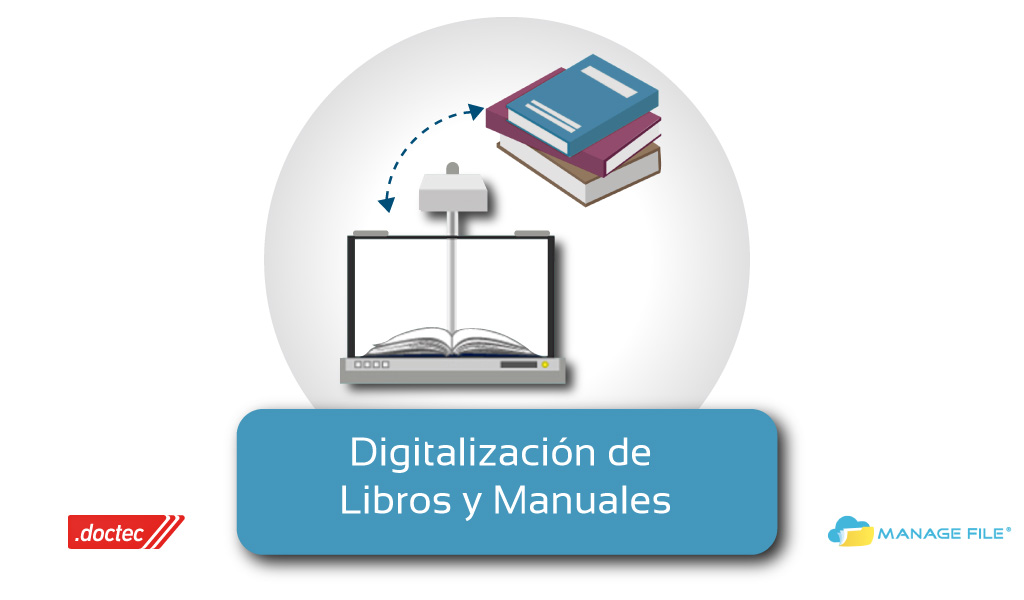 Escaneo de Libros y Manuales