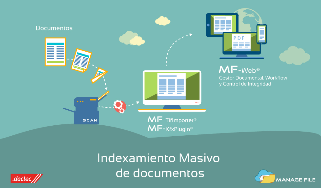 Indexamiento Masivo de Documentos Digitales
