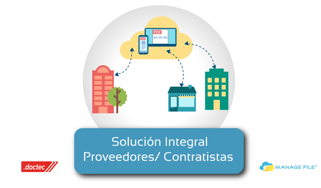 Administración de Documentos Digitales para Proveedores/ Contratistas – Solución Integral