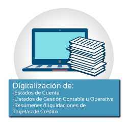 digitalizacion de estados-cuenta-tarjetas