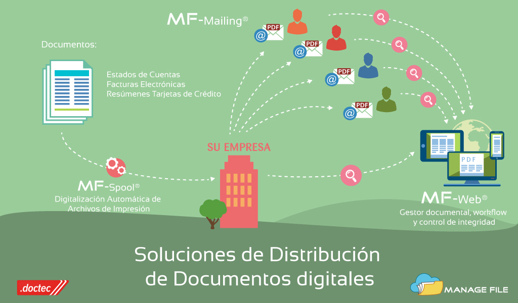 distribucion de documentos