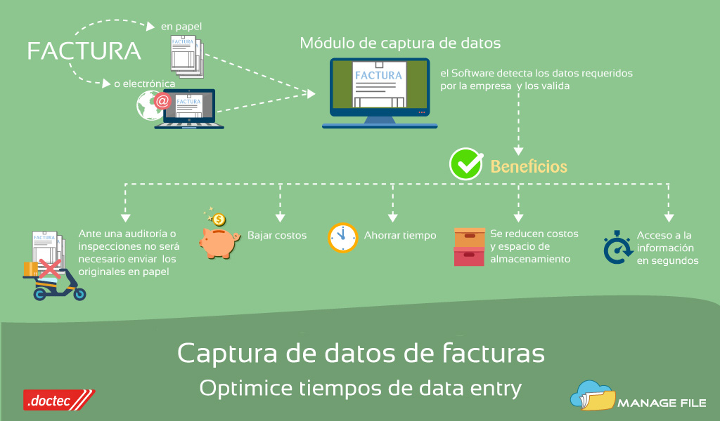 facturas digitales data entry